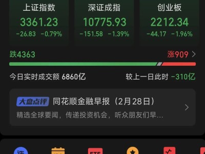 开云网站-包含SHIB遭遇大幅下滑超496%，投资者恐慌性抛售的词条