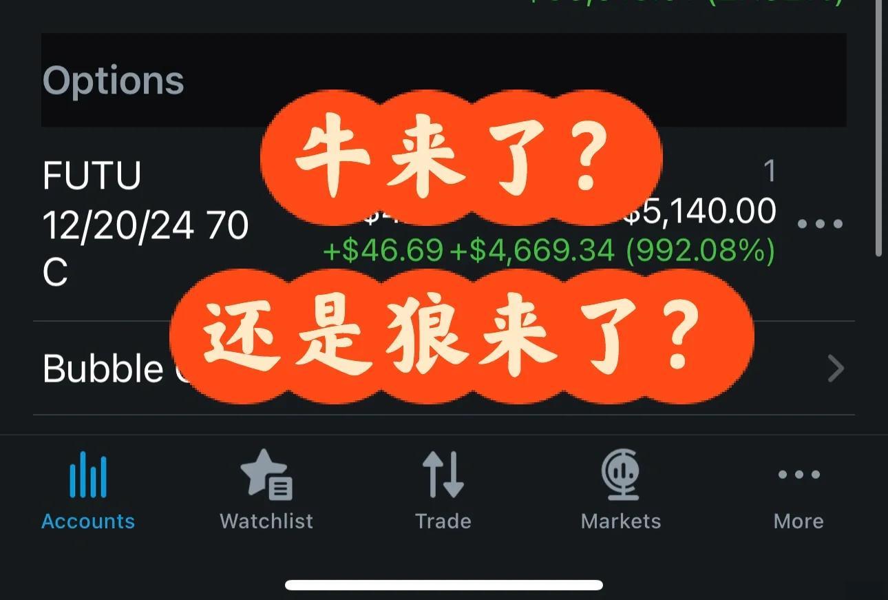 包含FTX冲破459美元大关，牛市是否已来临？的词条