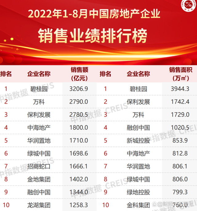 包含SHIB遭遇大幅下滑超496%，投资者恐慌性抛售的词条